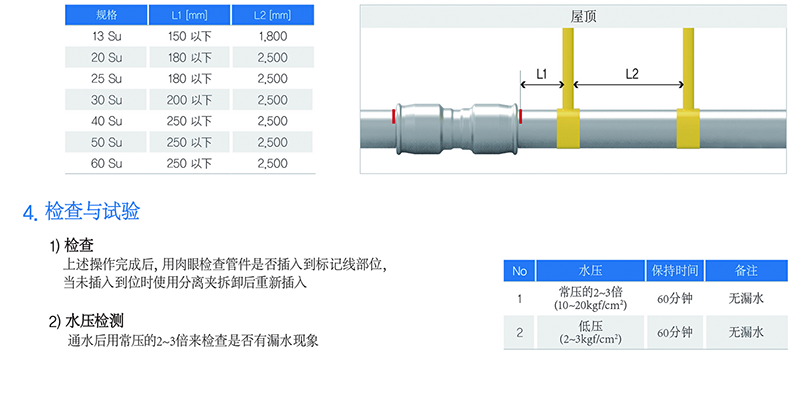 检查与试验.png